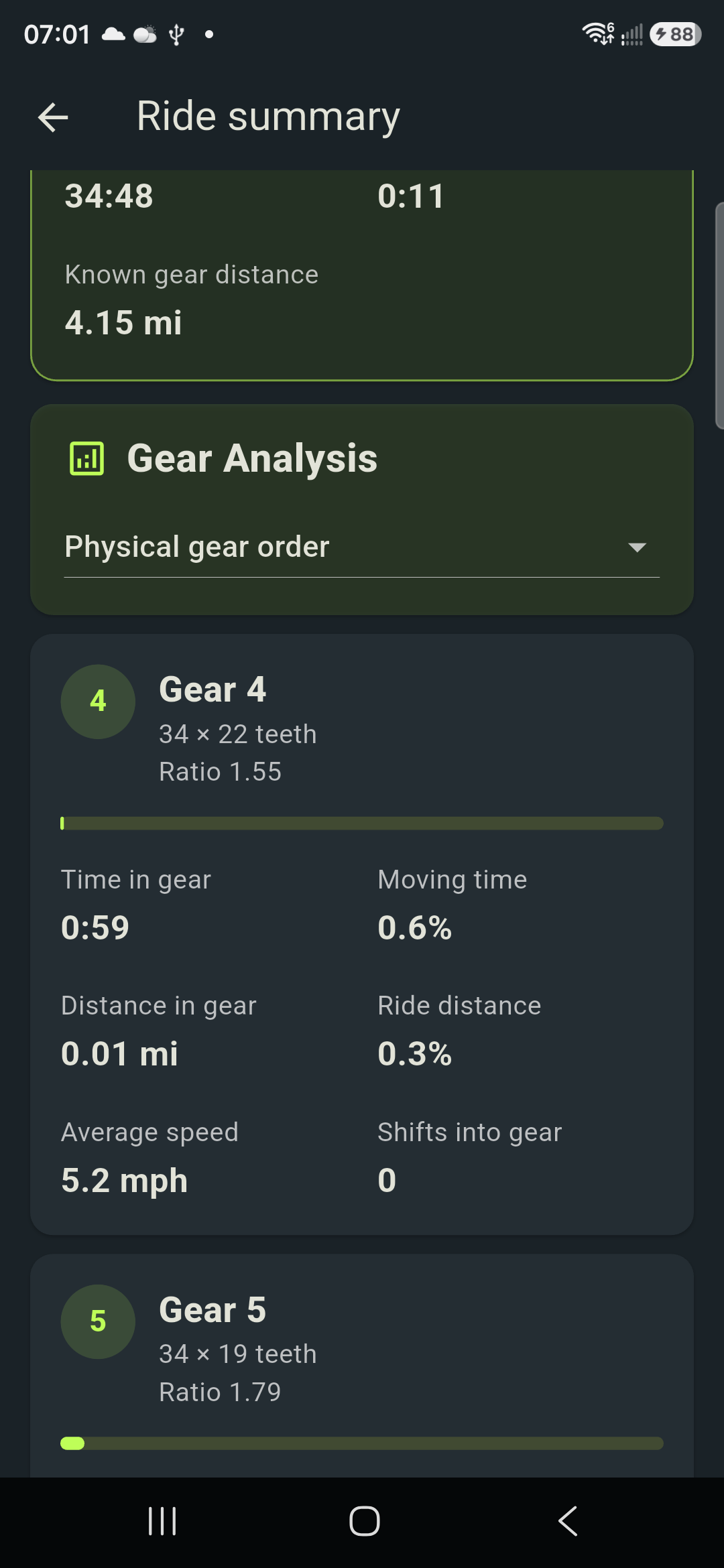 BikeNet gear analysis showing time, distance, speed, shifts, tooth combination, and ratio for individual gears